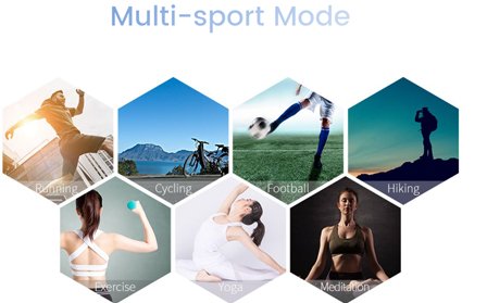 How to Choose the Right Smart Band for You?