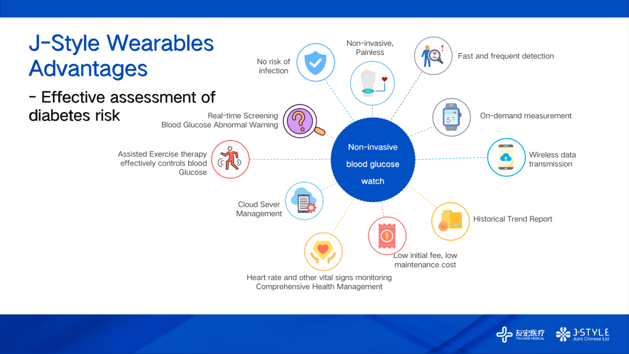 Should You Get a Smart Health Ring?