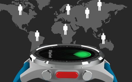 Should I Get A Smartwatch?