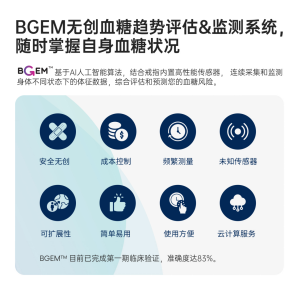 Youhong Medical Appears at the 88th China International Medical Equipment Fair (CMEF)